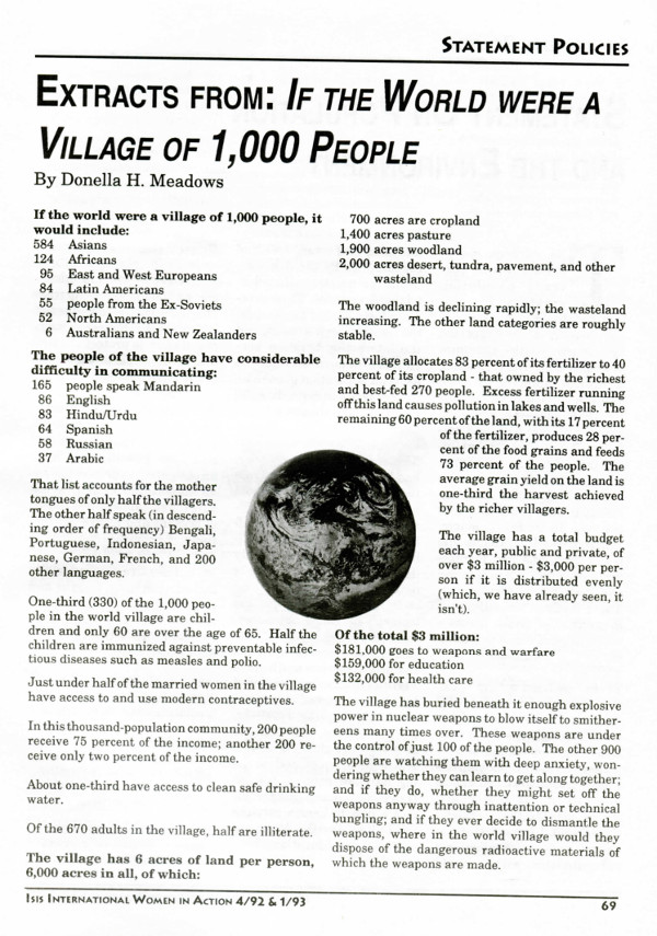 Cover of Extracts From: If the World were a Village of 1000 People