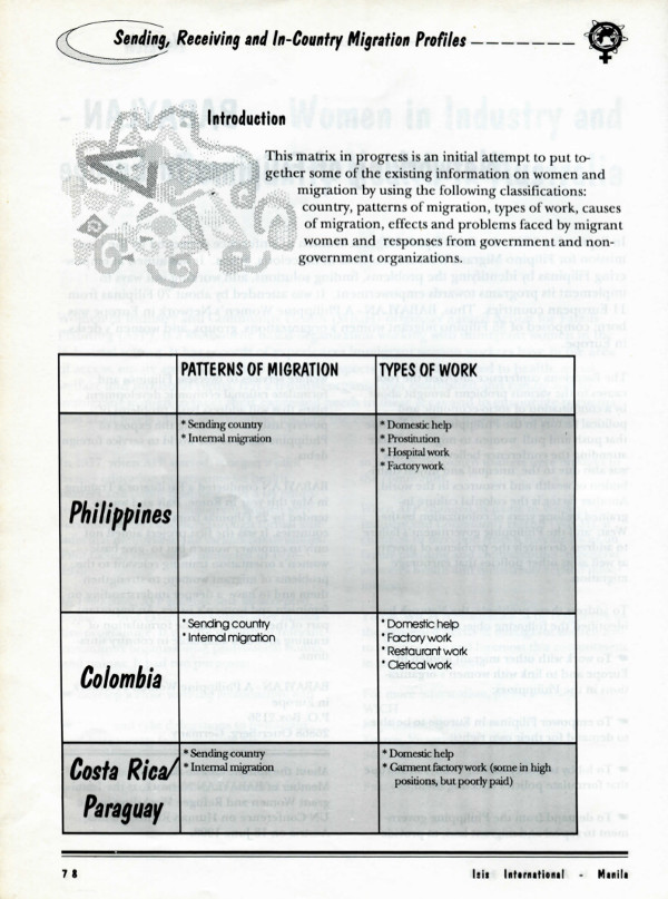 Cover of Sending, Receiving and In-Country Migration Profiles