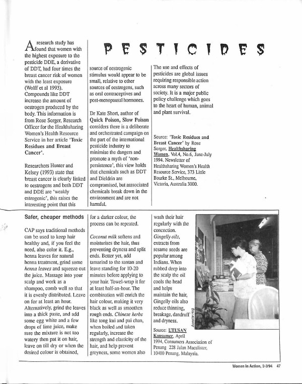 Cover of Pesticides