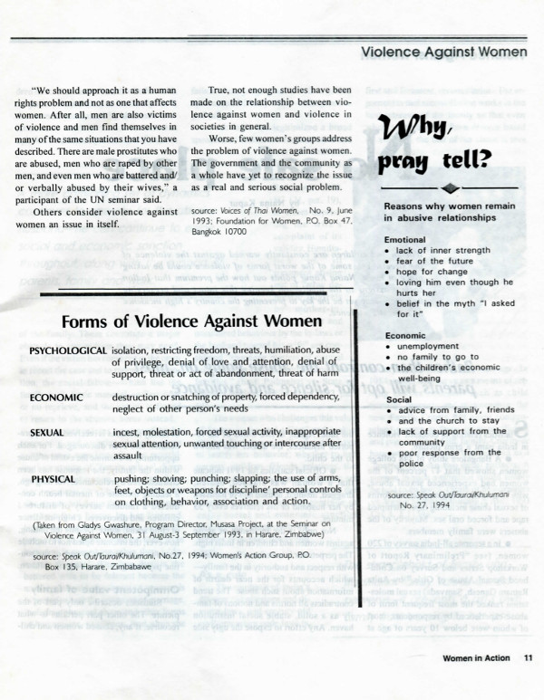 Cover of Forms of Violence Against Women