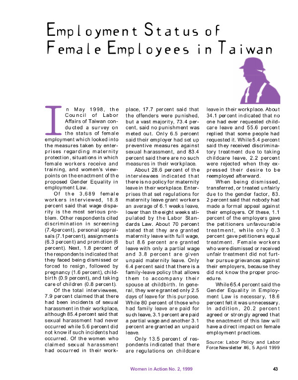 Cover of Employment Status of Female Employees in Taiwan